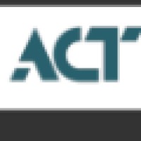 All Country Title Agency Inc.