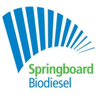 Springboard Biodiesel logo - Similar company to Springboard Brands