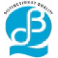 DBQ Technologies Pvt Ltd logo - Similar company to Hotel360 Pms