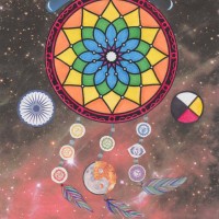 Prana Wellness logo - Similar company to Prana Wellness Group