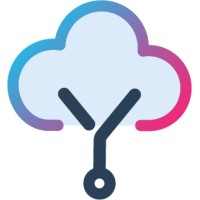 Yundera logo - Similar company to Aptero