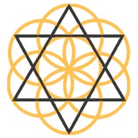 Zorglandgoed Mirre logo - Similar company to Cura Perspectief