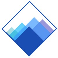 Encounter Capital logo - Similar company to Tornadofx Ltd.