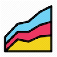 Agile Metriks