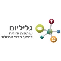 Galilium logo - Similar company to Galilocation - Career Opportunities