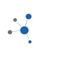 Avior Bio Inc. logo - Similar company to Corium Innovations