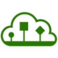 Integround logo - Similar company to Buildgrid