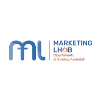 Marketing Lhab logo - Similar company to Nerobold