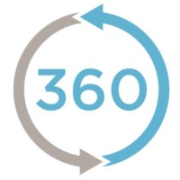 Online Business 360 logo - Similar company to Mobicards - Online Business Solutions