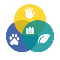 One Health 4 Cities [URBACT Network] logo - Similar company to Toic