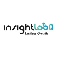 InsightLab ME logo - Similar company to Frequently Web