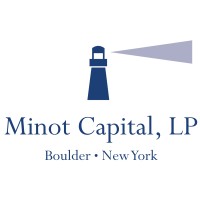 Minot Capital, LP logo - Similar company to Sba Source Llc