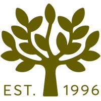MEDBEST SA logo - Similar company to Olivellas Sa