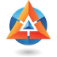 Mens & Resultaat