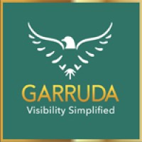 Garruda Technovate logo - Similar company to Tsplus India Pvt Ltd