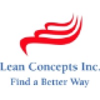 Lean Concepts Inc