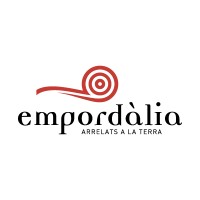 Empordàlia