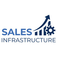 The Sales Infrastructure logo - Similar company to Wcp Facility Solutions