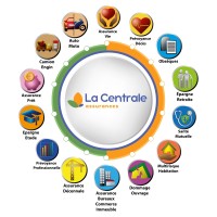 La Centrale Assurances logo - Similar company to Agence Latigo