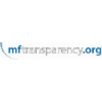 Microfinance Transparency