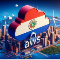 AWS User Group Paraguay logo - Similar company to 10 Grounds