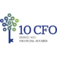 10-CFO :: Shared CFO Service logo - Similar company to Fullsurety