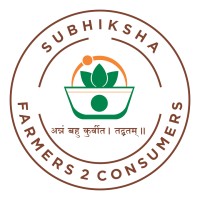 Subhikshaf2c logo - Similar company to Aetheraa Corporate Gifting