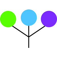 Kolekta Group logo - Similar company to Kolekta Dooel Skopje