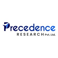 Precedence Research logo - Similar company to U&D  Square Solutions Pvt. Ltd.