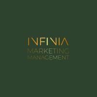 Infinia Marketing Management logo - Similar company to Asset Hr