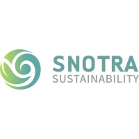 Snotra Sustainability logo - Similar company to Anime Gensys