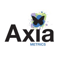 AxiaMetrics logo - Similar company to Fnd Ecommerce