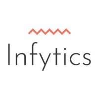 Infytics logo - Similar company to Terragon Site Construction Ltd.