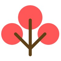 Ribes logo - Similar company to Aeonis Gmbh