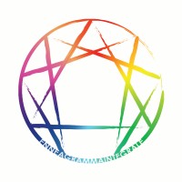 Enneagramma Integrale® logo - Similar company to Assosicurezza