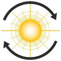 Renewable Watts Canada logo - Similar company to Warwii Solutions Inc.