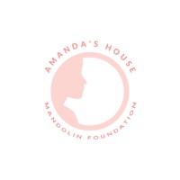 Mandolin Foundation logo - Similar company to Fox Valley Autism Treatment Program