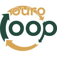 Ouroloop logo - Similar company to Sequestro, Inc.