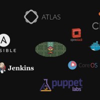 DevOps Library logo - Similar company to Pixelmap