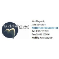 Middlehaven Resource Ltd