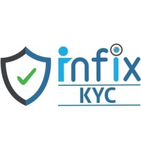 Infix Group Ltd logo - Similar company to Infix Risk Tech