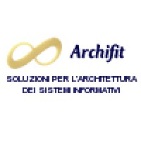 Archifit