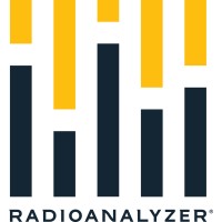 RadioAnalyzer logo - Similar company to Analysis Cloud Ltd