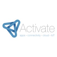 Activate Group Za