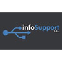 Info Support Srl