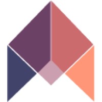 Hyperplane logo - Similar company to Capturly
