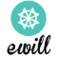 ewill | Solutions Internet logo - Similar company to Ewill