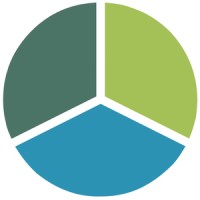 TLV-Forsyning ApS logo - Similar company to Keybalance A/S
