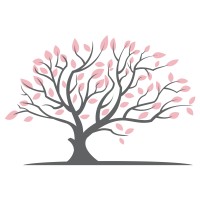 Sakura Care Ltd logo - Similar company to Tessaa Ltd