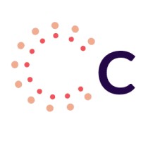 Concedo logo - Similar company to Formecho Academy